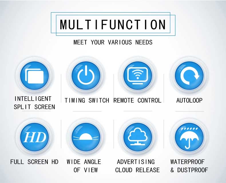 functions of poster led display